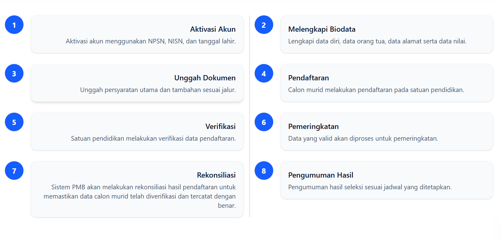 Rounded Image